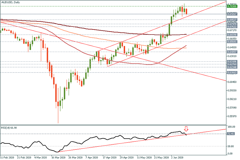 AUDUSD (3).png