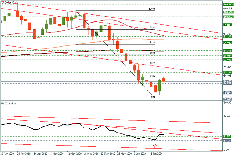 USDOLLAR (8).png