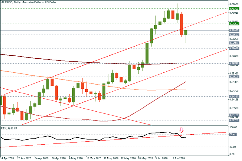 AUDUSD (4).png