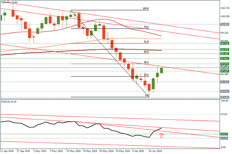 USDOLLAR (9).png