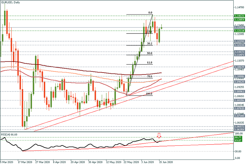 EURUSD (8).png