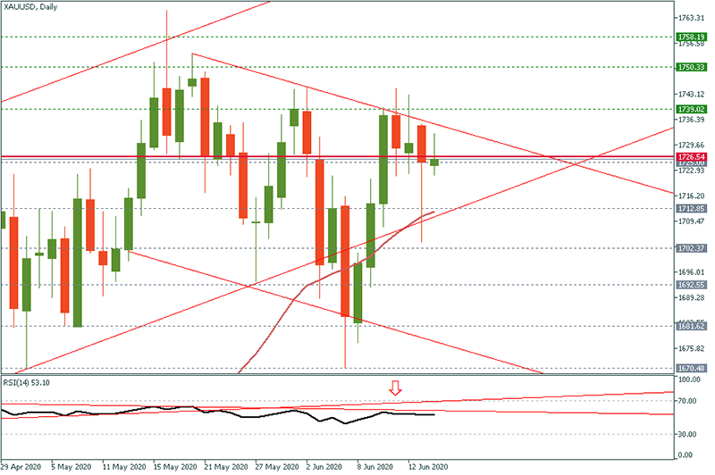 XAUUSD (7).png