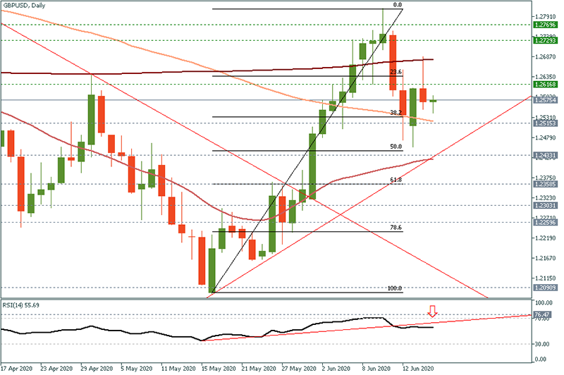 GBPUSD (6).png