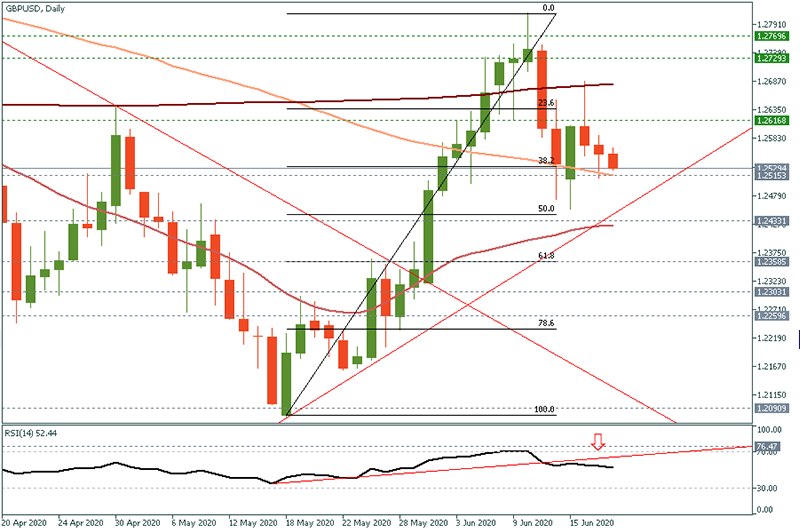 GBPUSD (7).png