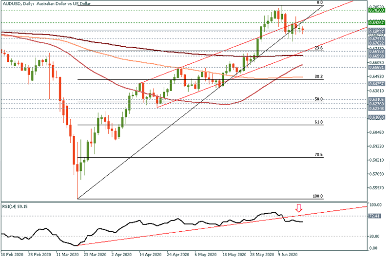 AUDUSD (5).png