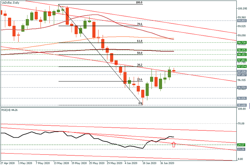 USDOLLAR (10).png