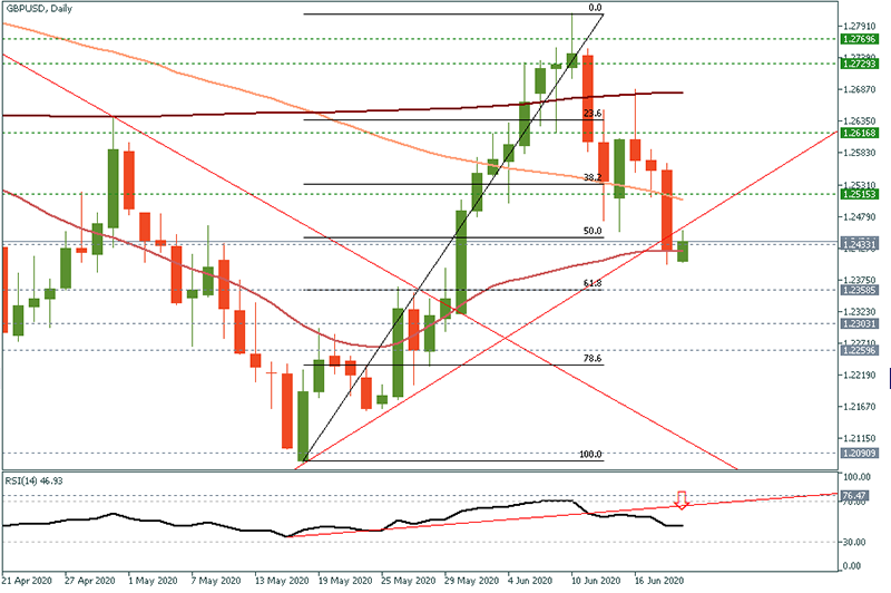 GBPUSD (8).png