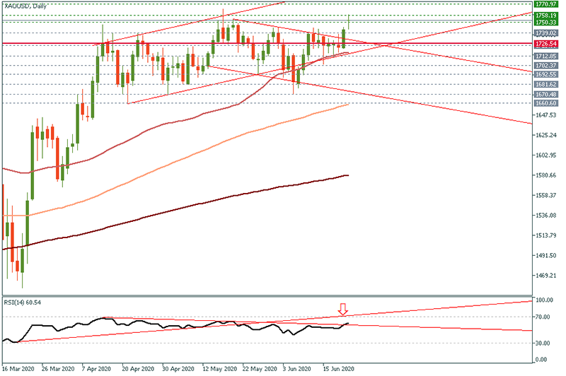 XAUUSD (8).png