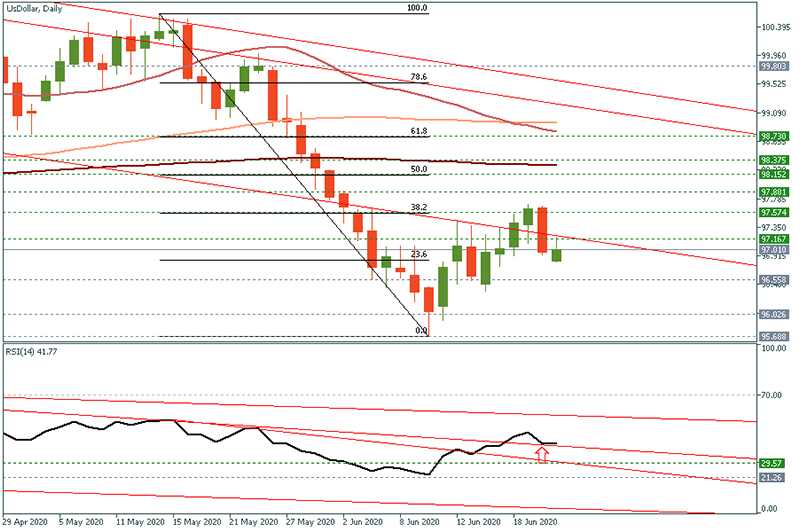 USDOLLAR (11).png