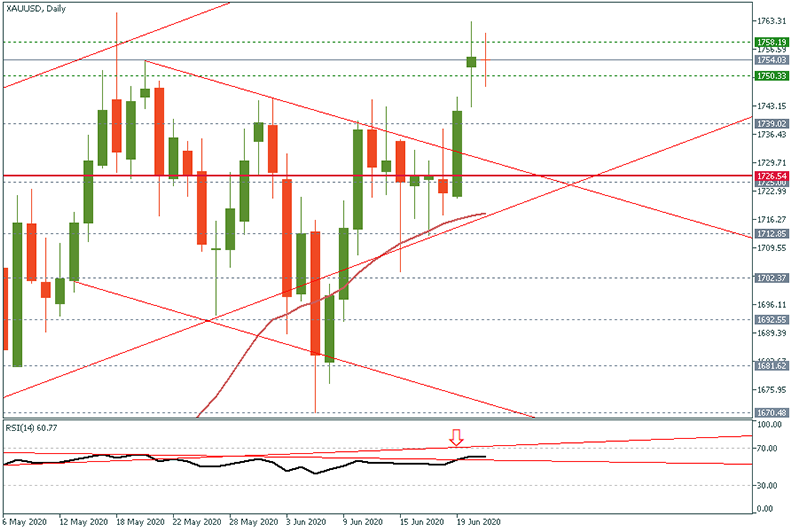 XAUUSD (9).png