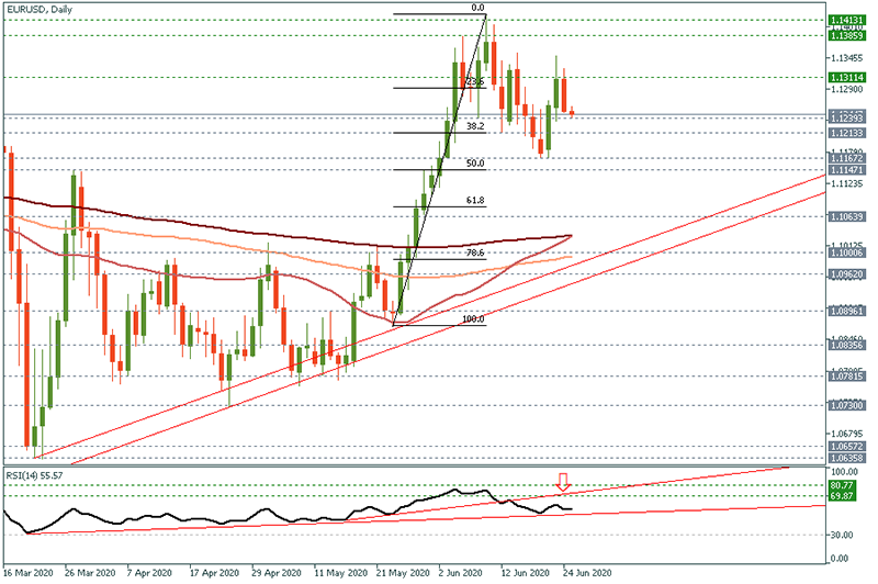 EURUSD (10).png