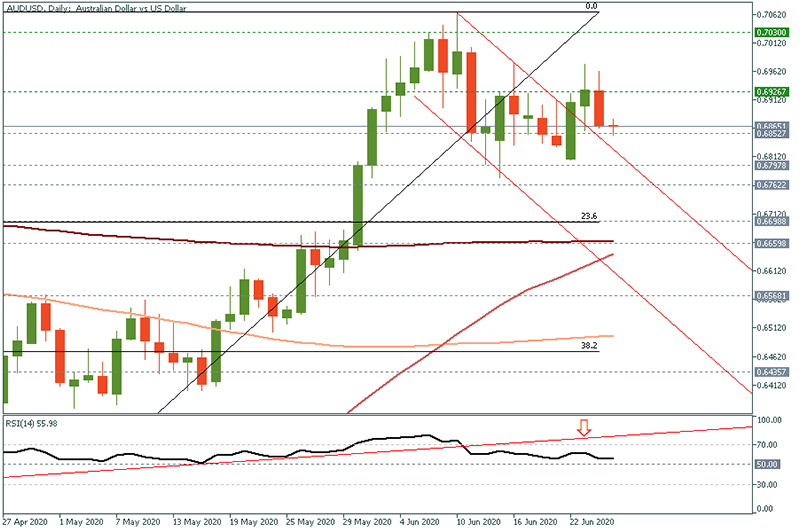 AUDUSD (6).png