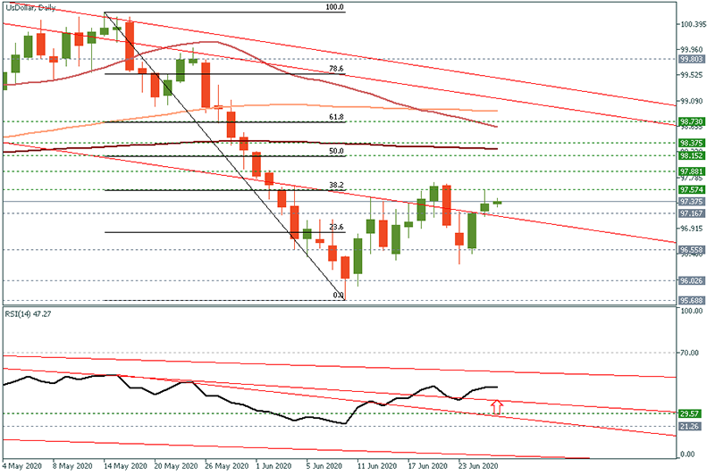 USDOLLAR (13).png