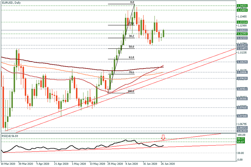 EURUSD (11).png