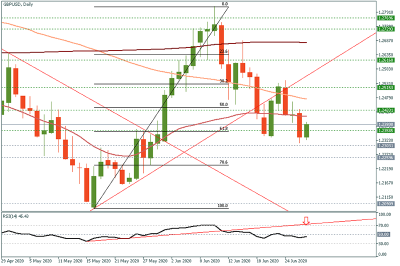 GBPUSD (9).png