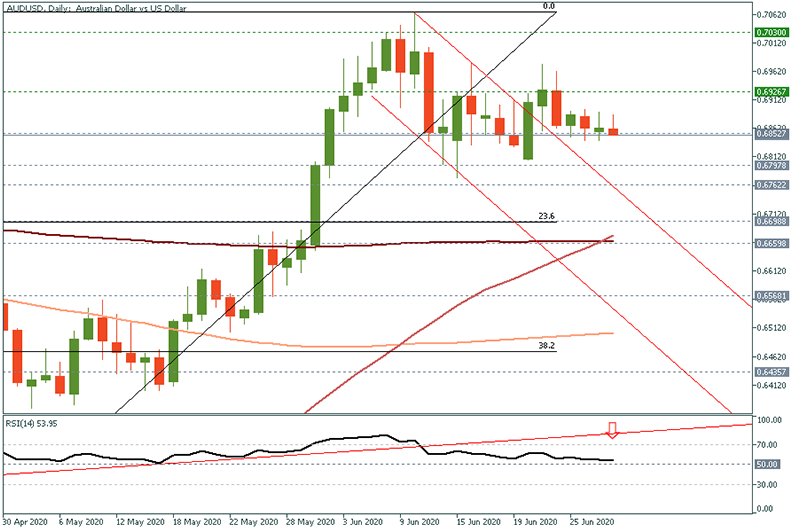 AUDUSD.png