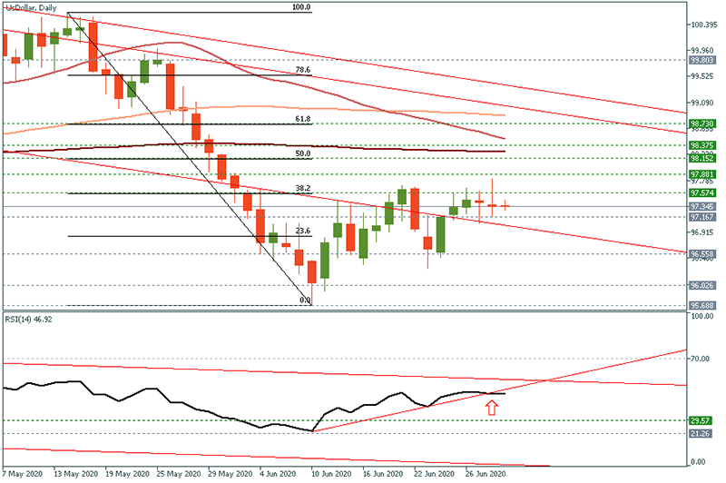 USDOLLAR (2).png