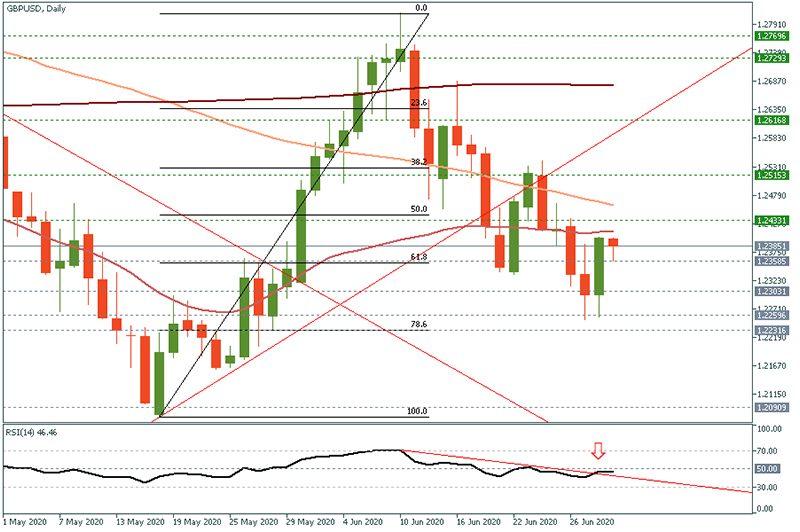 GBPUSD (2).png