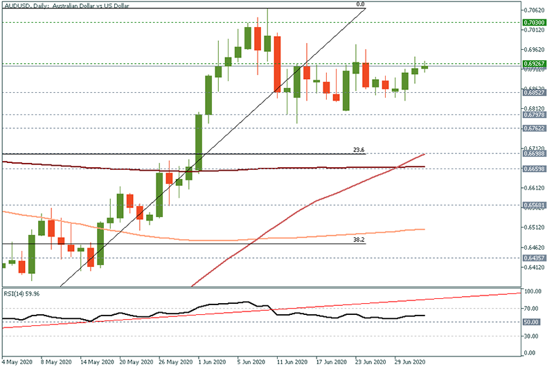AUDUSD (3).png