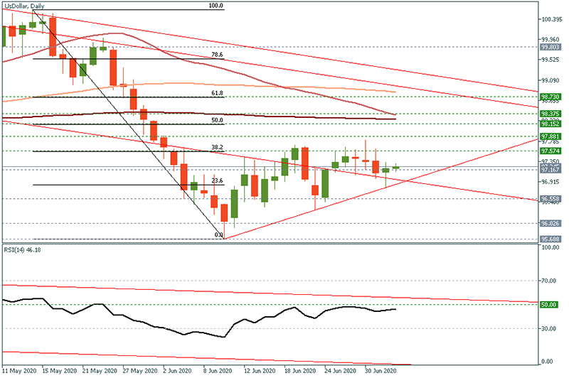 USDOLLAR (3).png