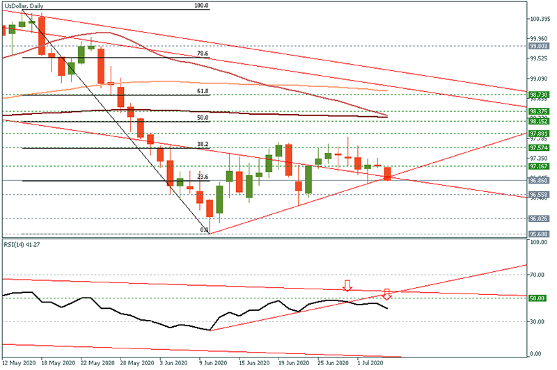 USDOLLAR (4).png