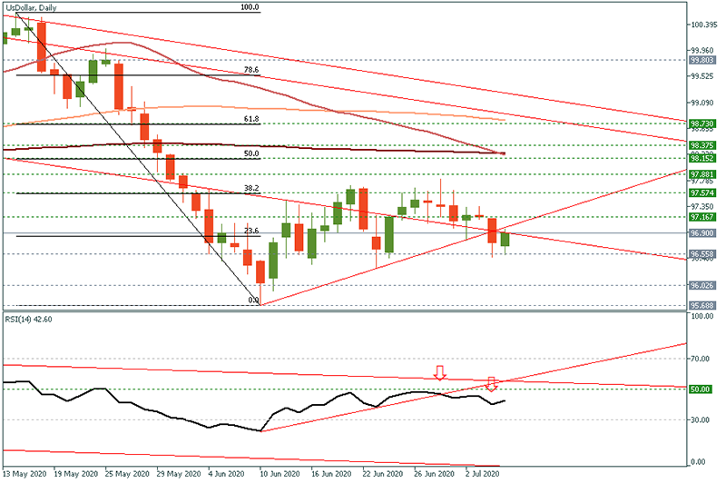 USDOLLAR (5).png