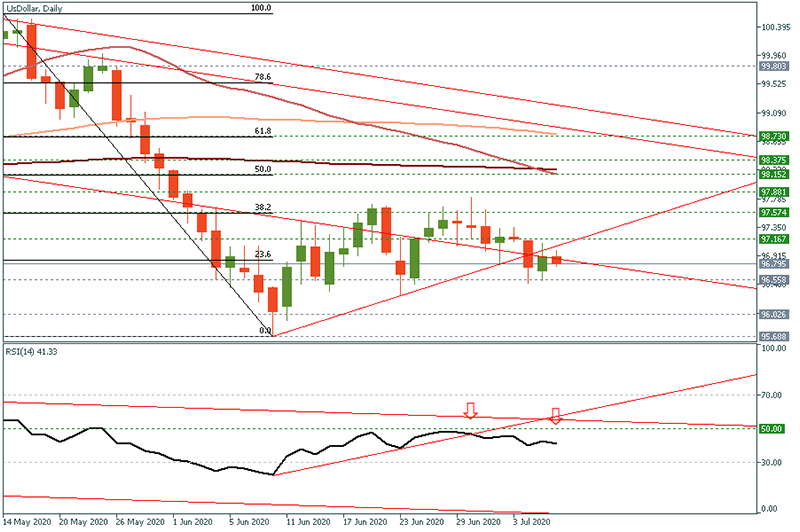 USDOLLAR (6).png