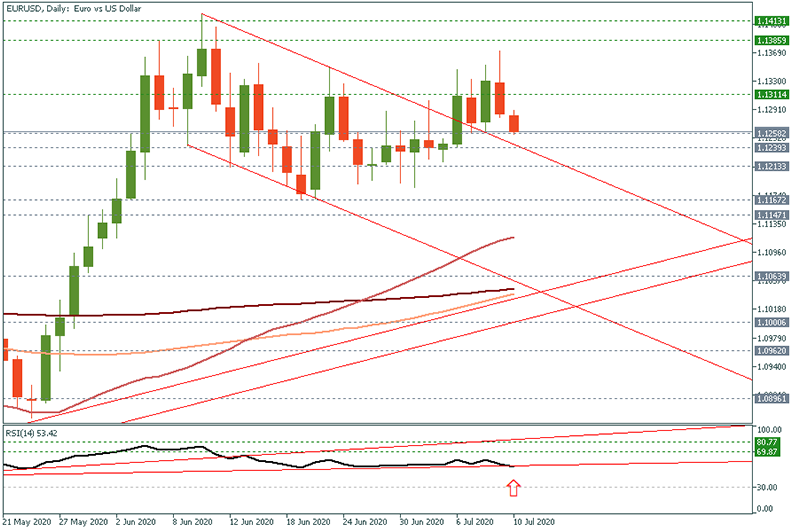 EURUSD (2).png