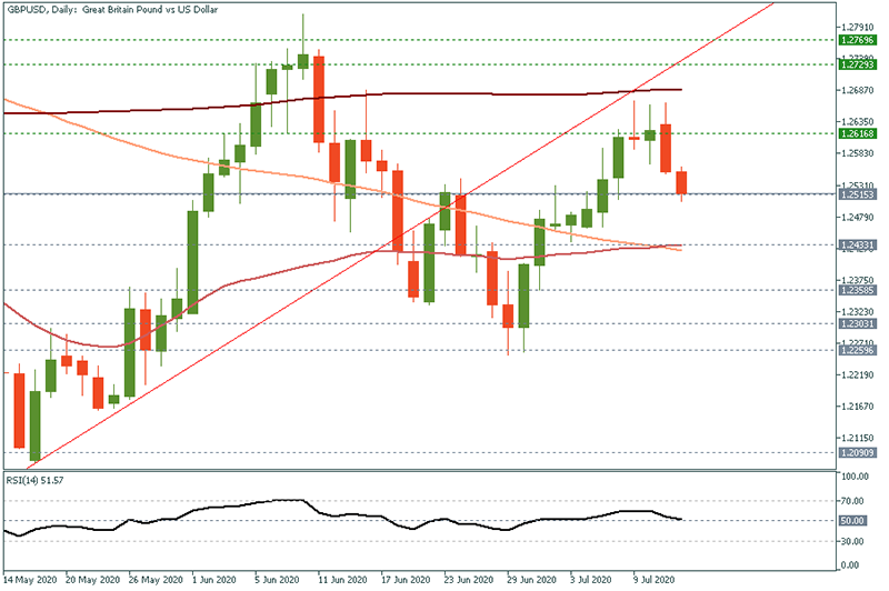 GBPUSD (3).png