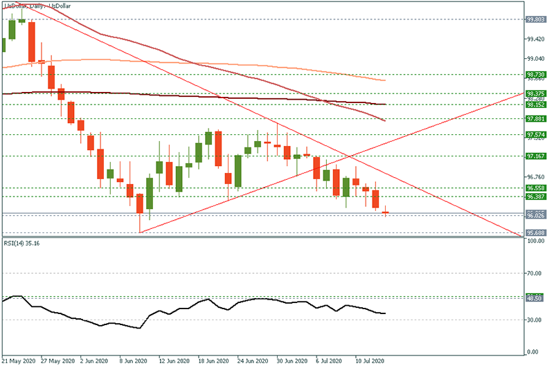 USDOLLAR (9).png