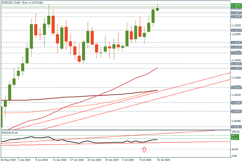 EURUSD (4).png