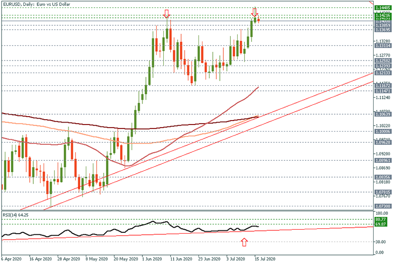 EURUSD (5).png