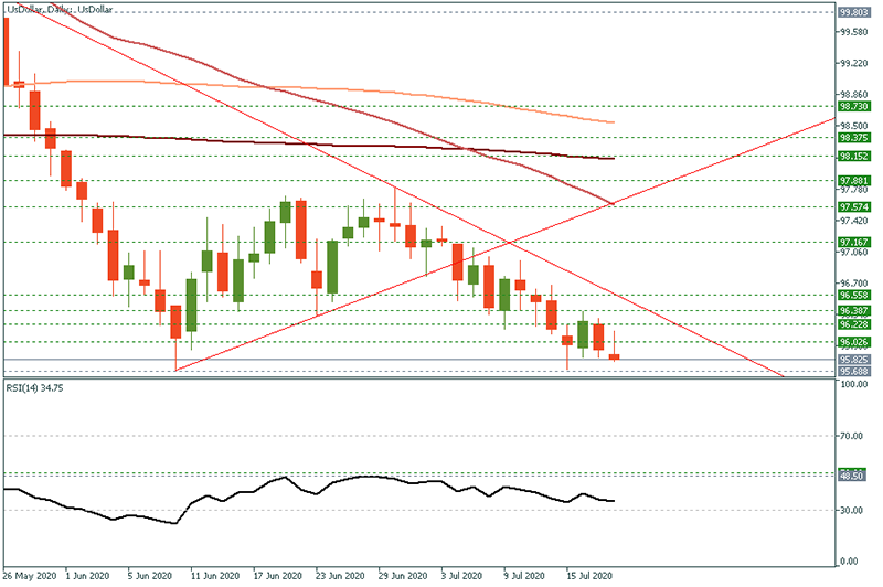 USDOLLAR (11).png