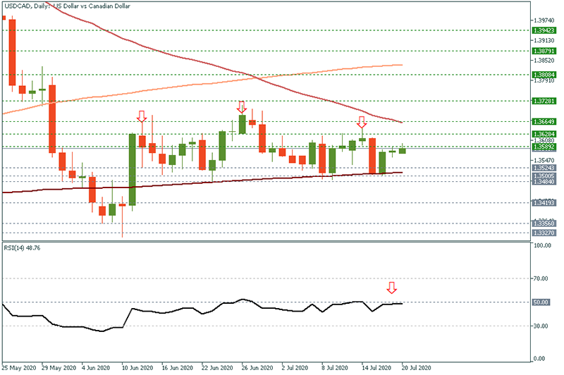 USDCAD (9).png