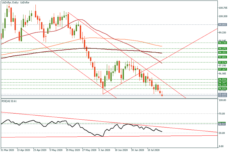 USDOLLAR (12).png