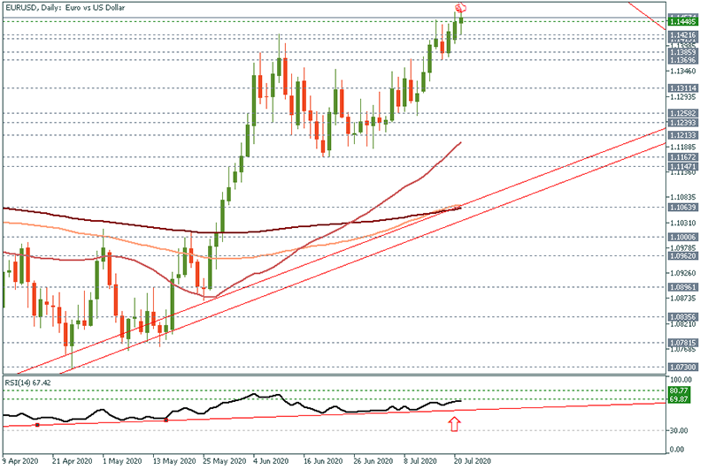 EURUSD (7).png