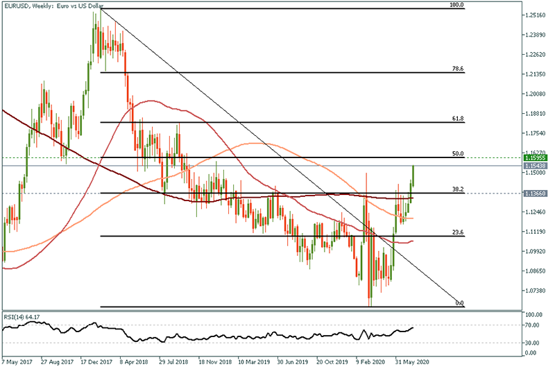 EURUSD (8).png