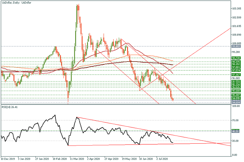 usdollar (14).png