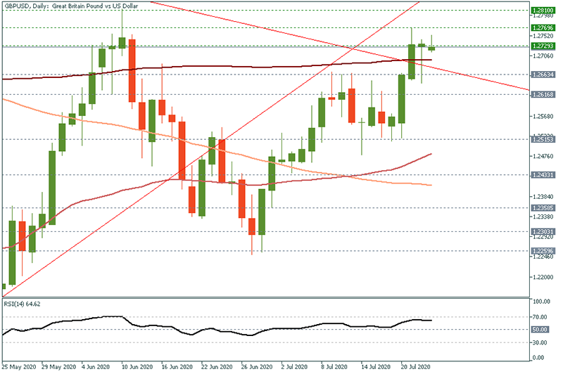 GBPUSD (4).png