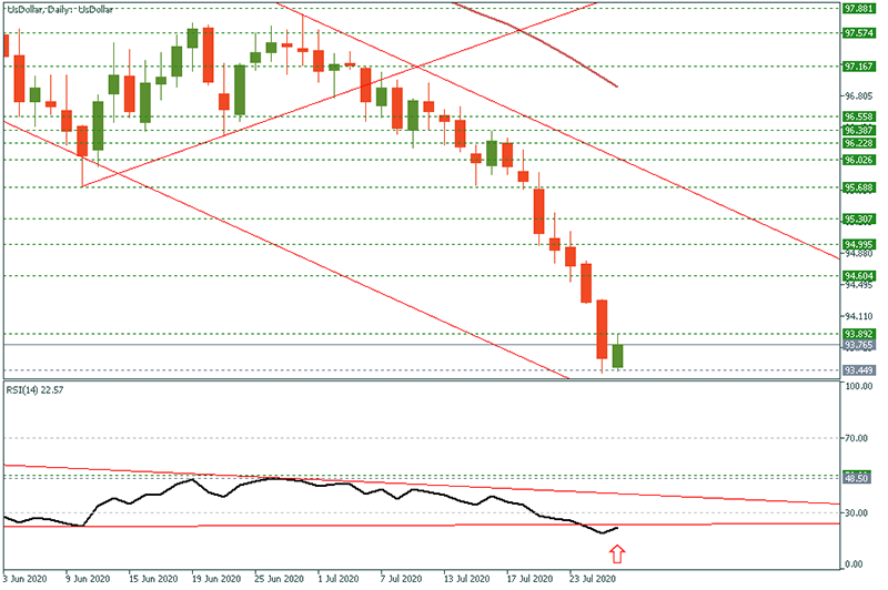 USDOLLAR (17).png