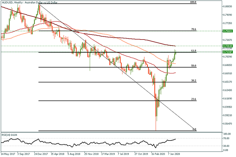 AUDUSD (4).png