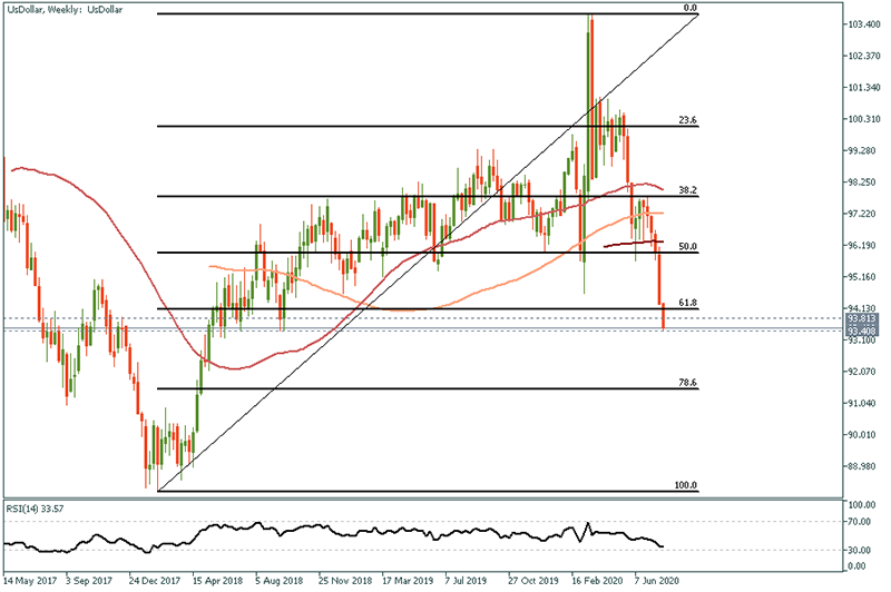 USDOLLAR (18).png