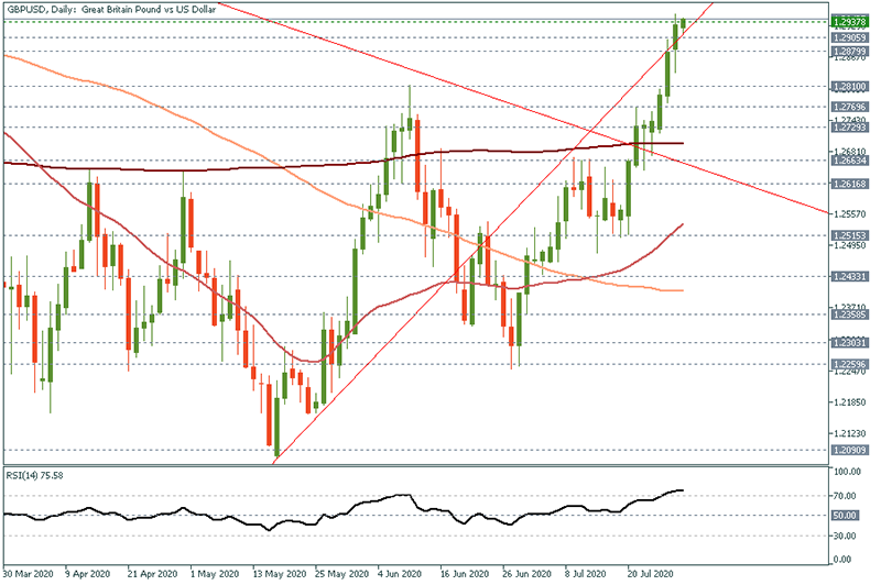 GBPUSD (5).png