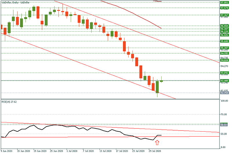 USDOLLAR (19).png