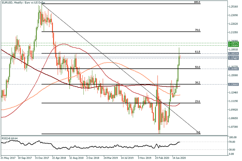 EURUSD (9).png