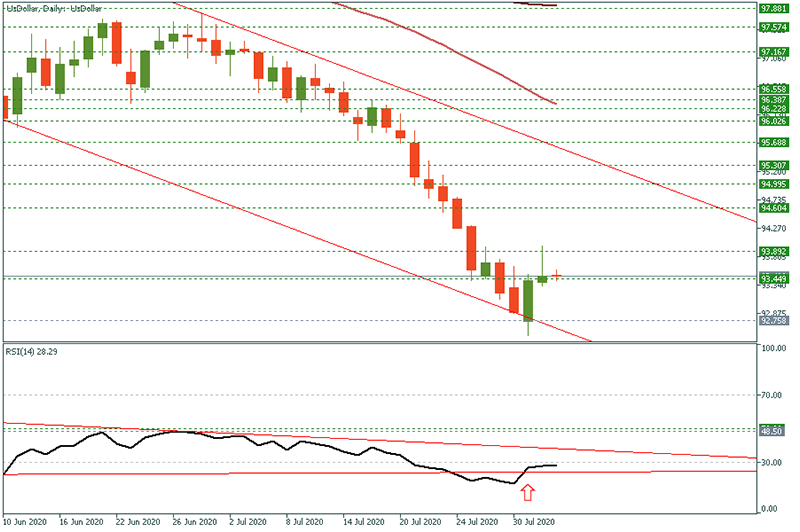 USDOLLAR (20).png