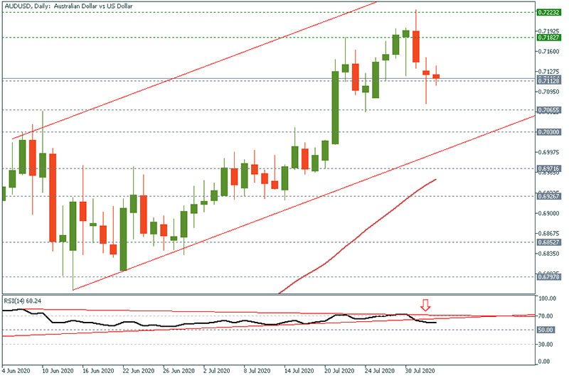 AUDUSD (5).png