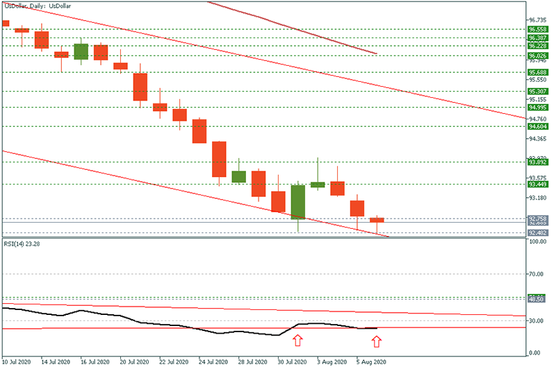 USDOLLAR (22).png