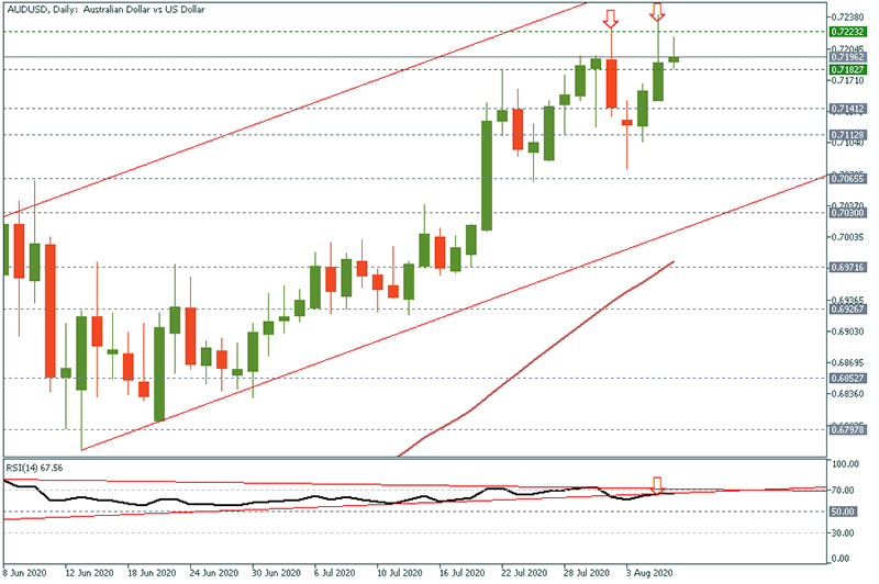 AUDUSD (6).png