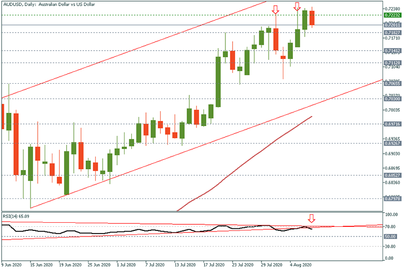 AUDUSD (7).png